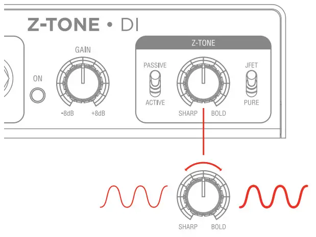 IK Multimedia Z-TONE DI - Variable impedance