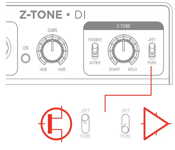IK Multimedia Z-TONE DI - features