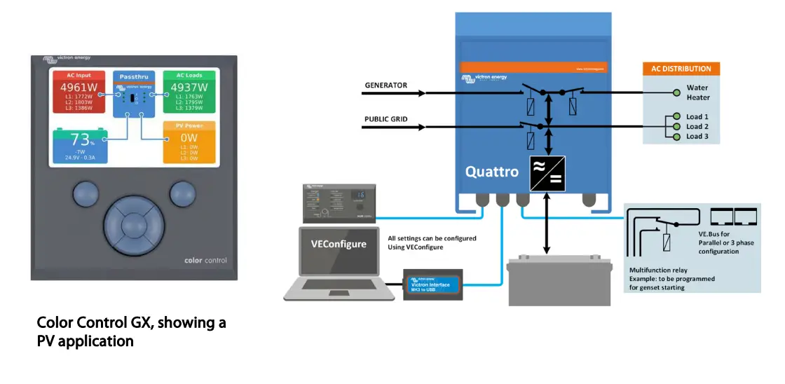 victron-energy-QUA485021100-Quattro-Inverter-Charger-3
