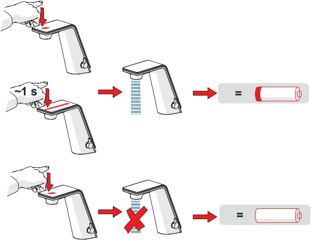 8712F - Lithium 2CR5 6V - 2