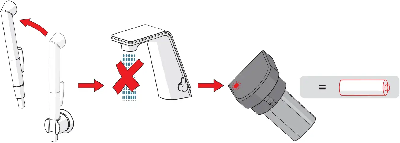 8712F - Lithium AA 1.5 V - 2