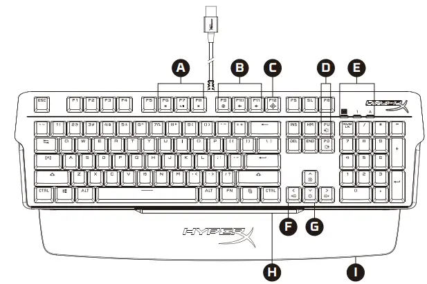 HYPERX-MKW100-Mechnical-Gaming-Keyboard-FIG-1