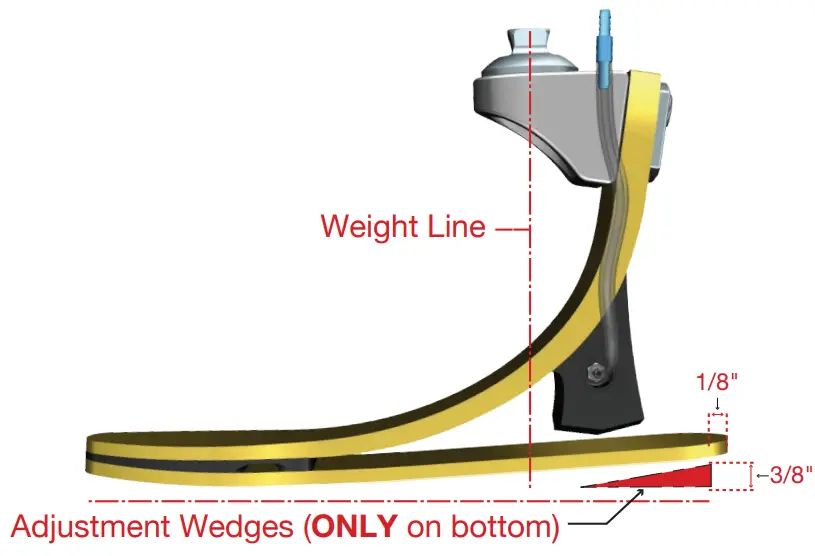 PROTEOR RUSH Foot EVAQ8 Collection Vacuum Suspension - Dimension