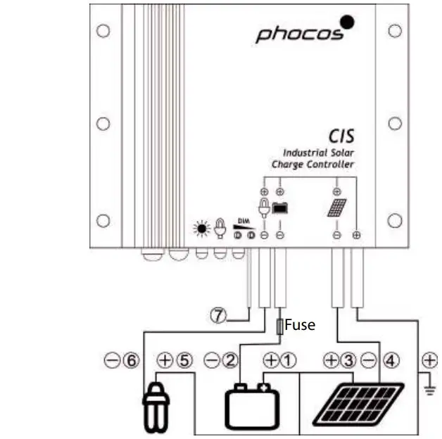 Dimming terminal of lamp