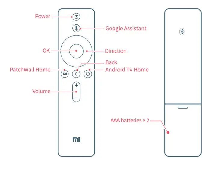 Xiaomi-LED-TV-Safety-Notice-remort-control-
