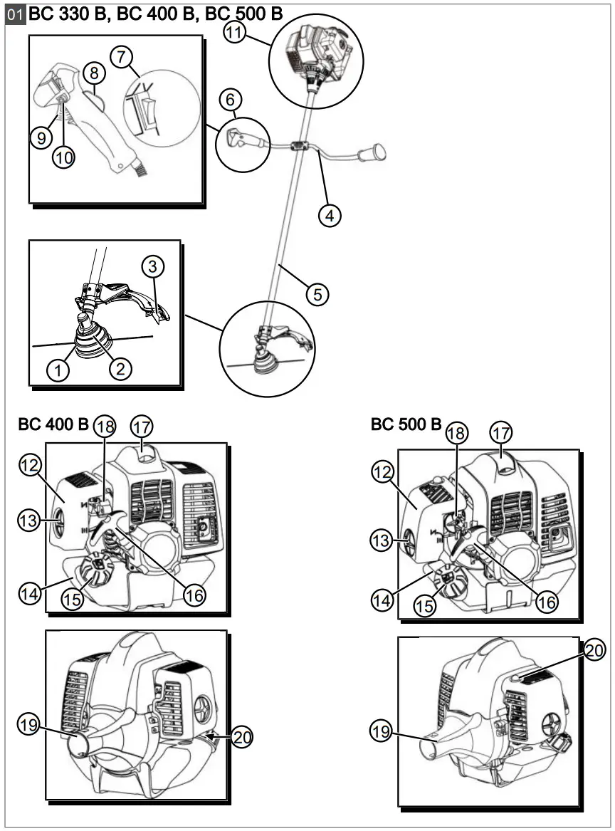AL-KO BC 500 B 2-Stroke Brush Cutter 50 - Figure 1