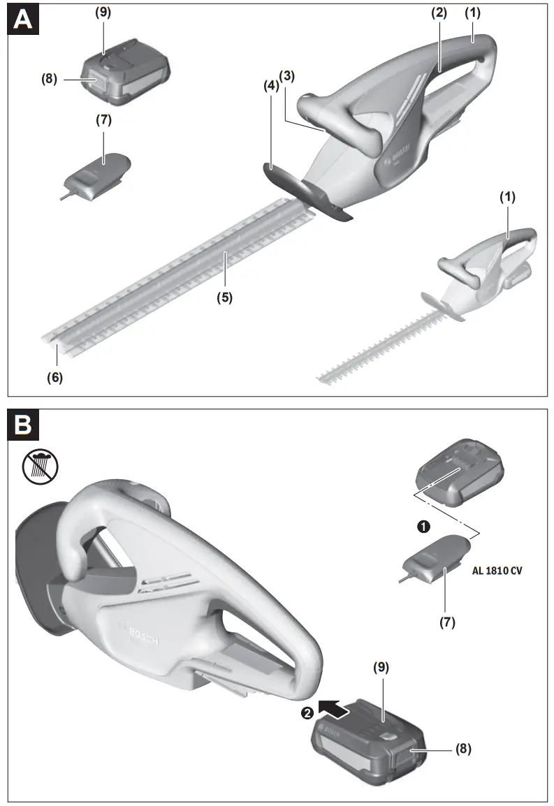 BOSCH EasyHedgeCut 18 45 Cordless With Battery Electric Hedge Trimmer - Fig
