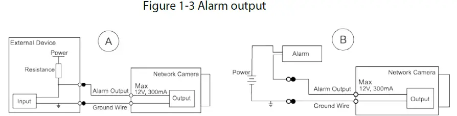 dahua N84BL44 8MP Dome Network-3