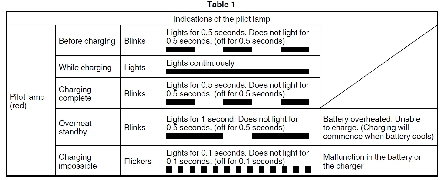 HiKOKI DS 12DA Cordless Impact Driver 11
