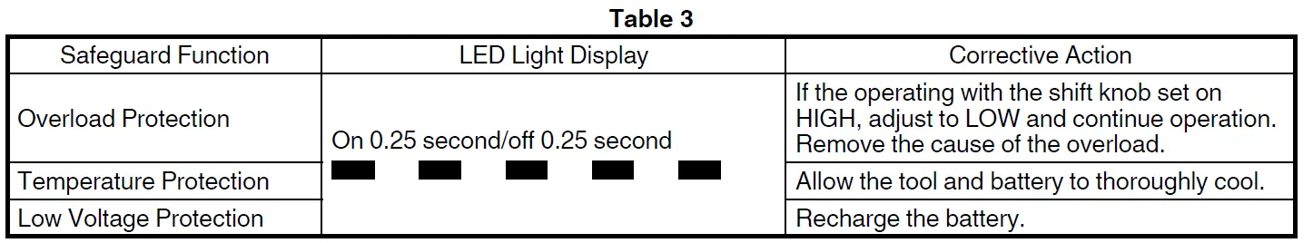 HiKOKI DS 12DA Cordless Impact Driver 12