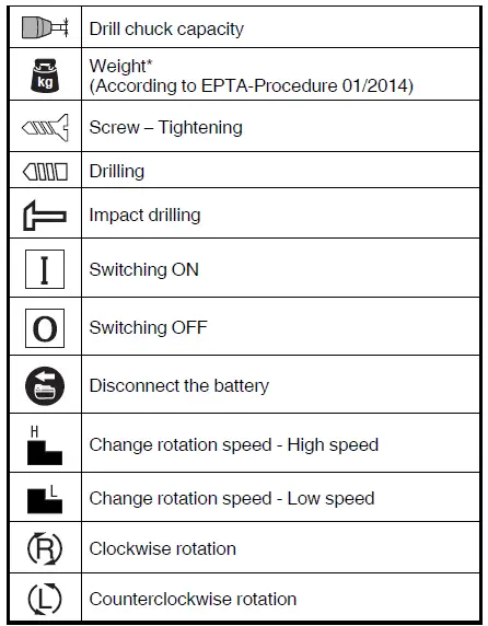 HiKOKI DS 12DA Cordless Impact Driver 9