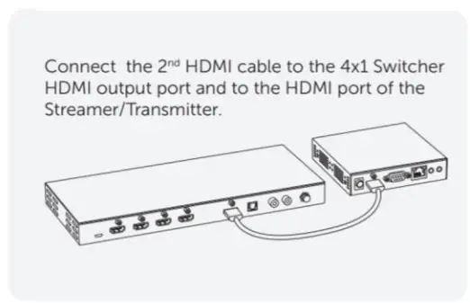 MuxLab 500785 PoE MuxStream Pro Multi Camera Live Streaming Kit, 30X Zoom- fig 5