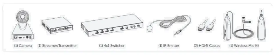 MuxLab 500785 PoE MuxStream Pro Multi Camera Live Streaming Kit, 30X Zoom- fig