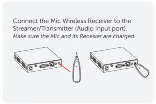 MuxLab 500785 PoE MuxStream Pro Multi Camera Live Streaming Kit, 30X Zoom- fig6