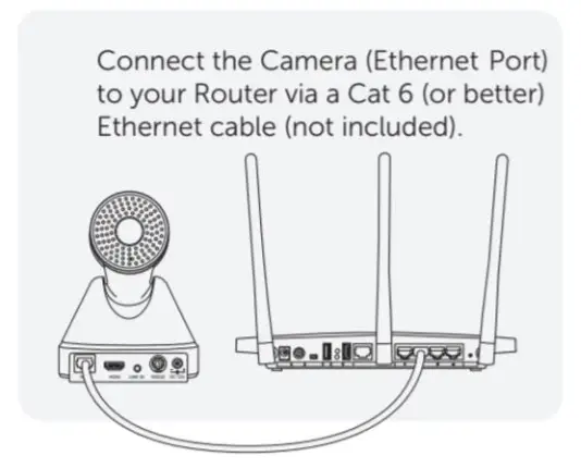 MuxLab 500785 PoE MuxStream Pro Multi Camera Live Streaming Kit, 30X Zoom- fig7