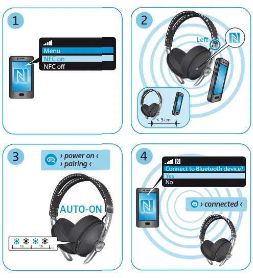SENNHEISER 506250 Momentum 2.0 Wireless Noise Cancellation HEADPHONE-3