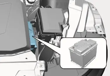 HYUNDAI IONIC 5 SUV 5 Doors - Access to the battery 3