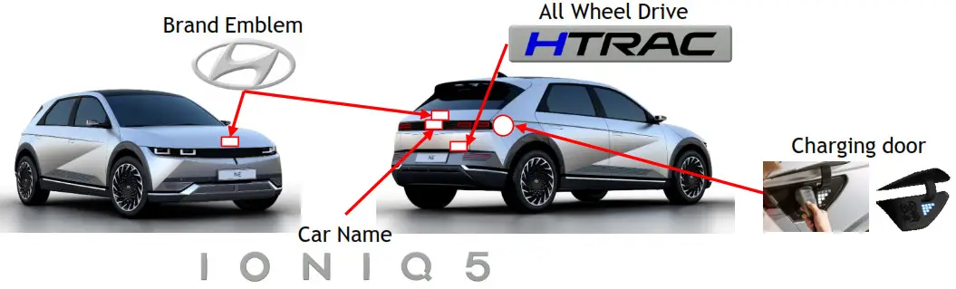 HYUNDAI IONIC 5 SUV 5 Doors - Identification recognition