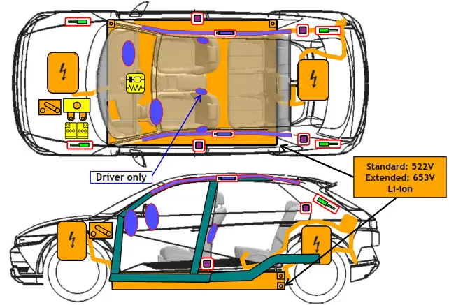 HYUNDAI IONIC 5 SUV 5 Doors - Overview 3