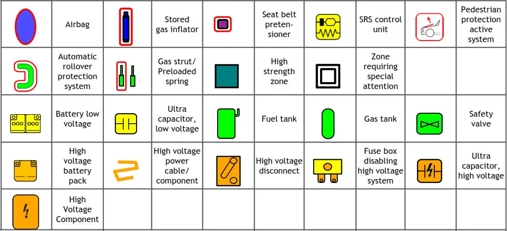HYUNDAI IONIC 5 SUV 5 Doors - Overview 4