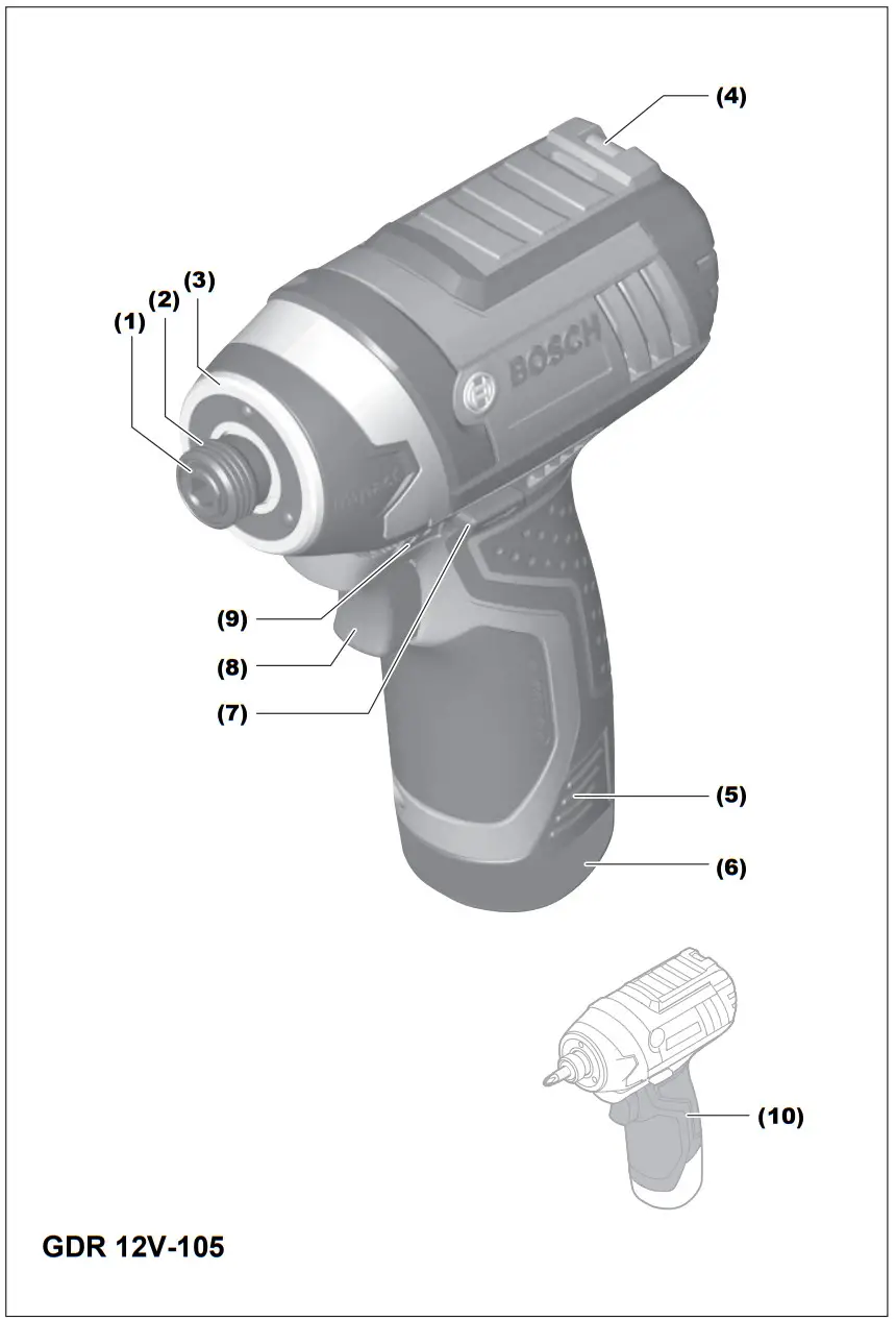 BOSCH GDR 12V-105 Professional Cordless Impact Driver - Figure 1