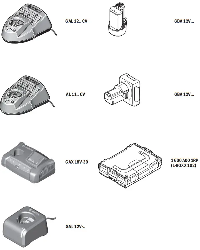 BOSCH GDR 12V-105 Professional Cordless Impact Driver - Figure 4