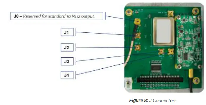 orolia-SecureSync-Time-and-Frequency-Synchronization-System-fig-10