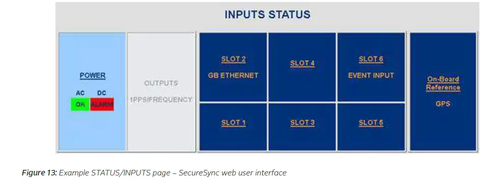 orolia-SecureSync-Time-and-Frequency-Synchronization-System-fig-15