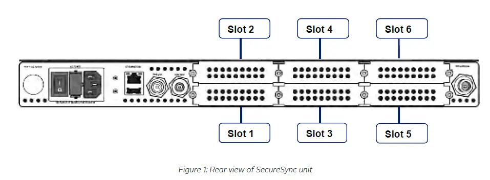 orolia-SecureSync-Time-and-Frequency-Synchronization-System-fig-3