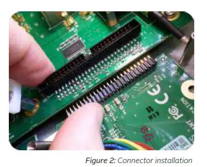 orolia-SecureSync-Time-and-Frequency-Synchronization-System-fig-5