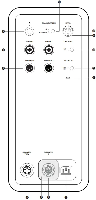 BOSE SUB1 POWERED BASS- Connections
