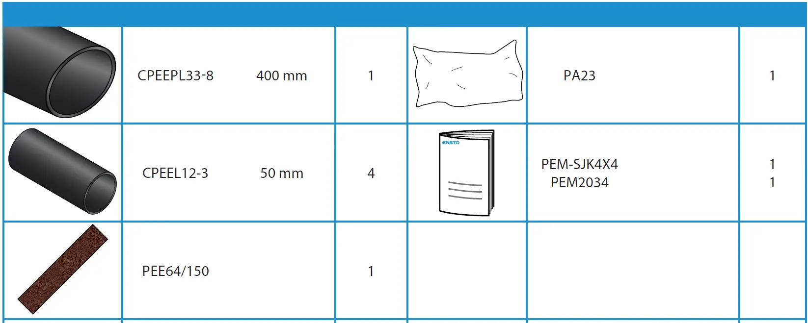 ENSTO SJK4X4 Heat shrink joint 1