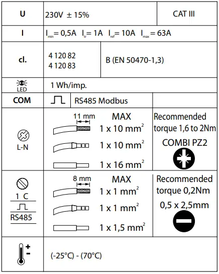 legrand-4-120-82-4-120-83-Single-Phase-Meter-FIG-2