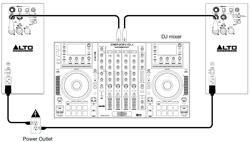 ALTO TS408 8 Inch Powerful PA Active Speaker - 2