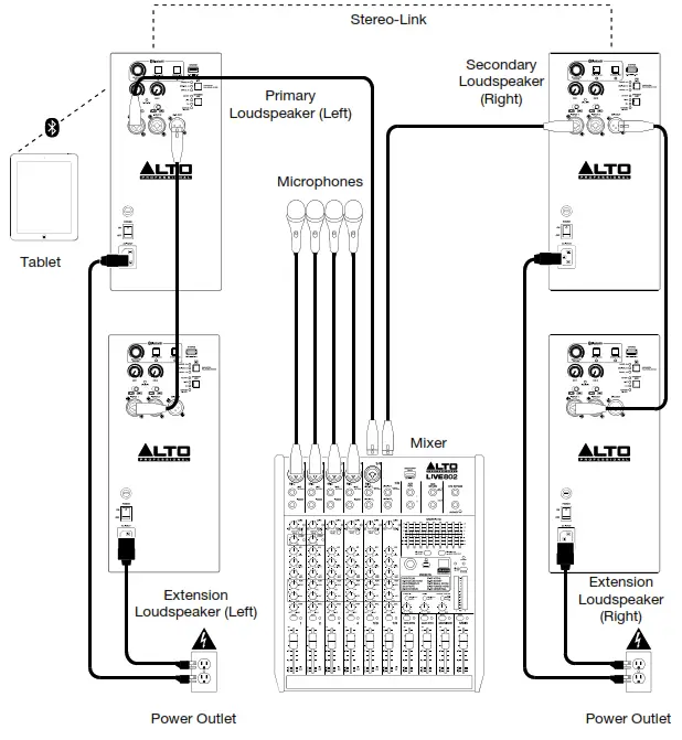 ALTO TS408 8 Inch Powerful PA Active Speaker - 3