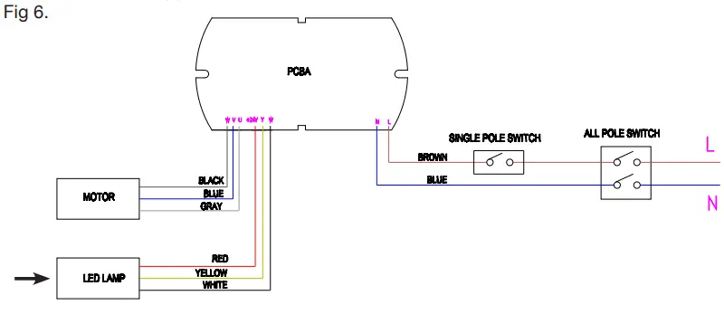 Skyfan-SKY1303WHC2-Ceiling-Fan-FIG-12