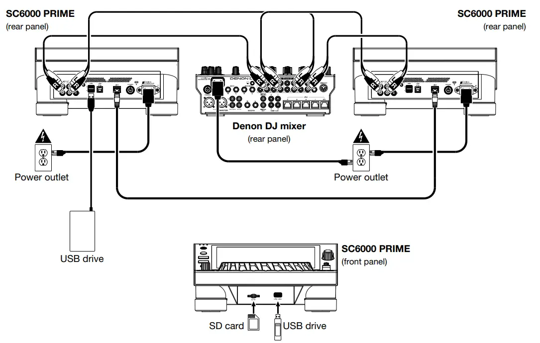 Connection Diagram