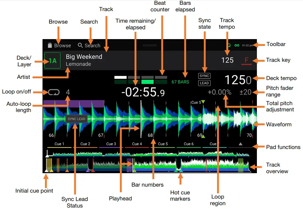 Touchscreen Overview 
