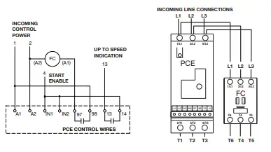sprecher-schuh-PCEC-Hydraulic-Series-4