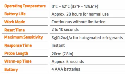 Elitech WJL-6000S Corona Detector-2