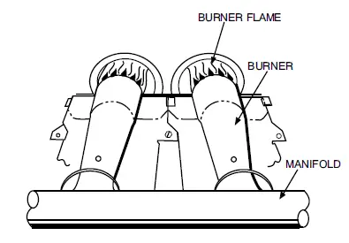 Carrier-PGD4-13.4-SEER2-Single-and-Three-Phase-Single-Packaged-Air-Conditioner-and-Gas-Furnace-System-fig-10
