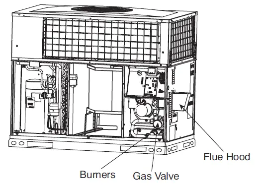 Carrier-PGD4-13.4-SEER2-Single-and-Three-Phase-Single-Packaged-Air-Conditioner-and-Gas-Furnace-System-fig-3