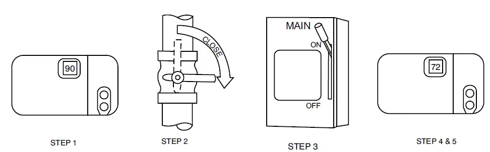 Carrier-PGD4-13.4-SEER2-Single-and-Three-Phase-Single-Packaged-Air-Conditioner-and-Gas-Furnace-System-fig-6