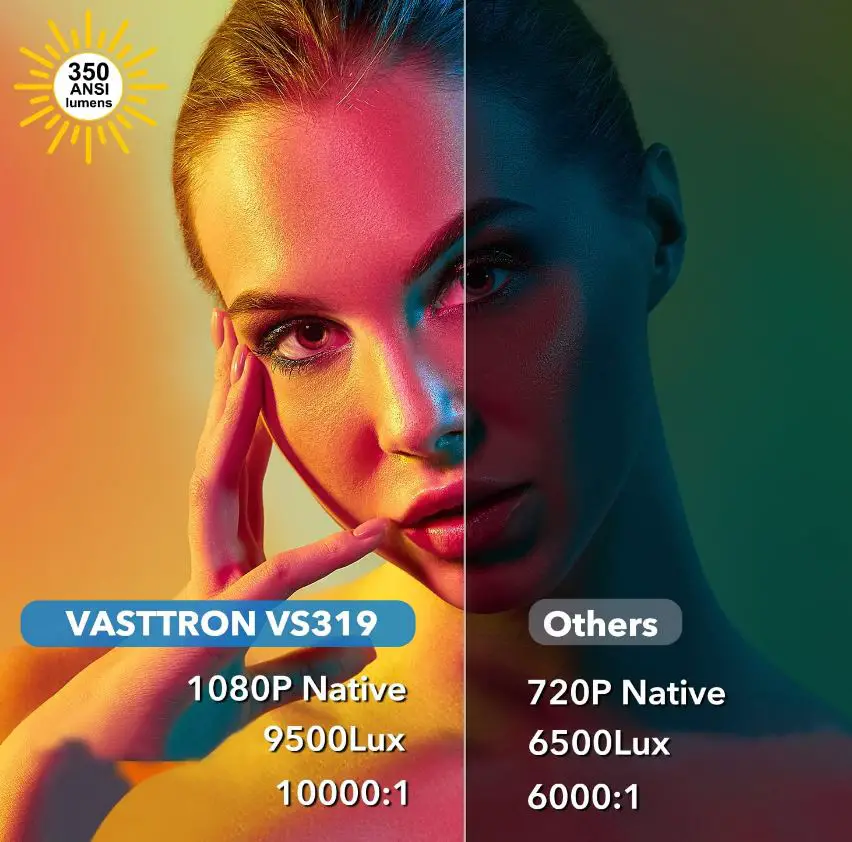 VASTTRON-VS319-Portable-Outdoor-LED-Movie-Projector-FIG-1