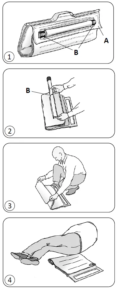 WINNCARE-Mangar-ELK-Lifting-Cushion-FIG 2