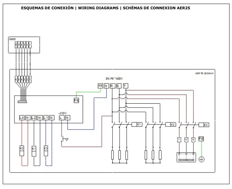 SOVELOR Ceiling Heater AER25 3N400V
Wiring Diagrams
