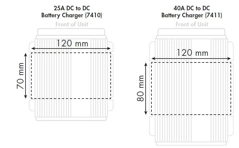 WAGAN-TECH-25A-7410-DC-to-DC-Battery-Charger-FIG-2