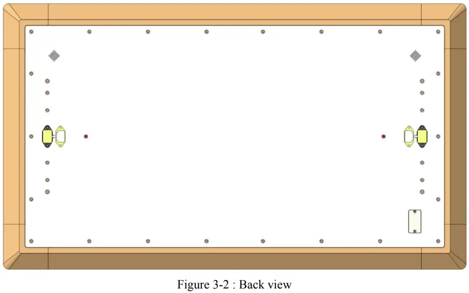 Hardware Instructions