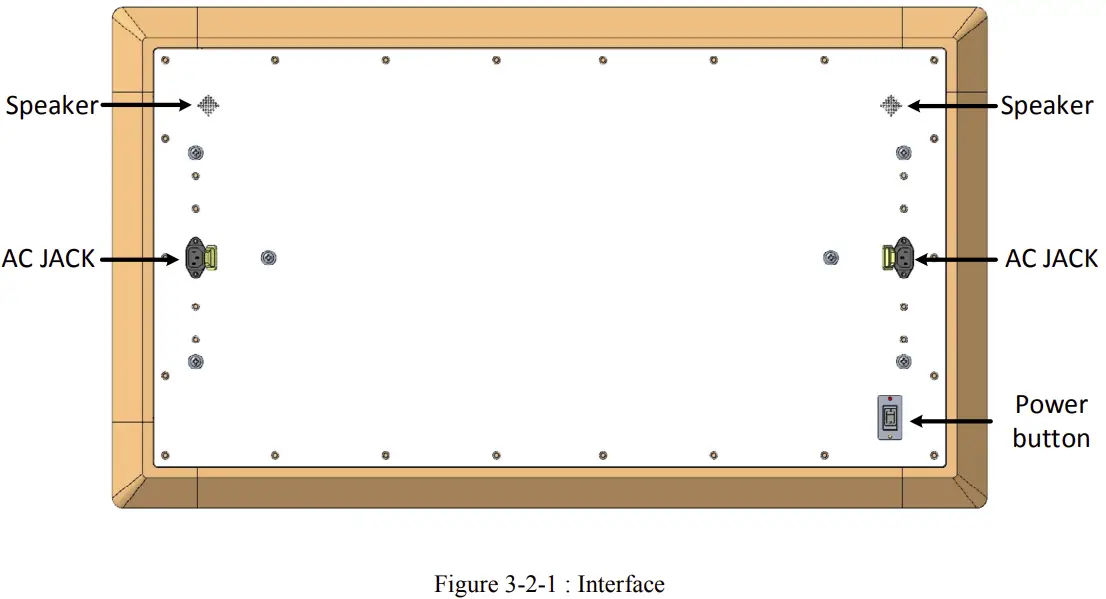 Hardware Instructions