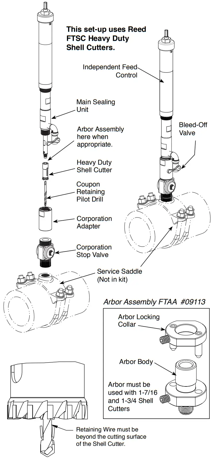 REED FT2000UNIV Feed Tap Drilling Machine Complete Kit - Figure 2